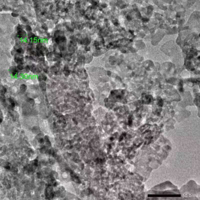 Overflademodifikationsmetoder for zinkoxidpulver i nanoskala af SAT NANO