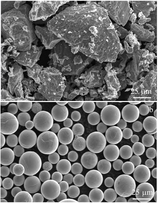 Hvordan karakteriseres katalysatorer? XPS, XAS, BET, XRD, FT-IR, Raman, SEM, TEM osv
